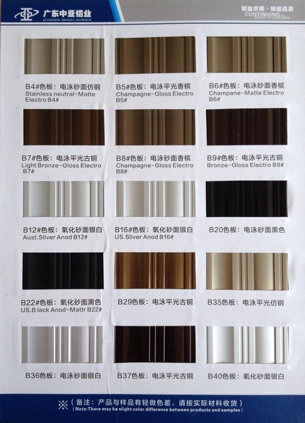 氟碳噴涂與粉末噴涂的8個區(qū)別 氟碳噴涂與粉末噴涂的8個區(qū)別