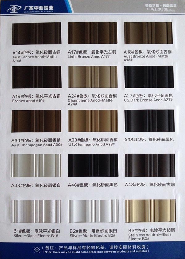 氟碳噴涂與粉末噴涂的8個區(qū)別 氟碳噴涂與粉末噴涂的8個區(qū)別